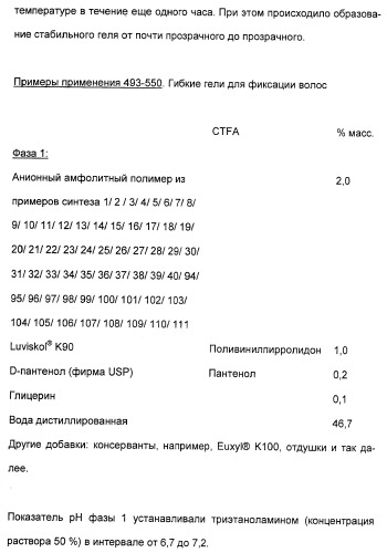 Применение анионных и катионных амфолитных сополимеров (патент 2407511)