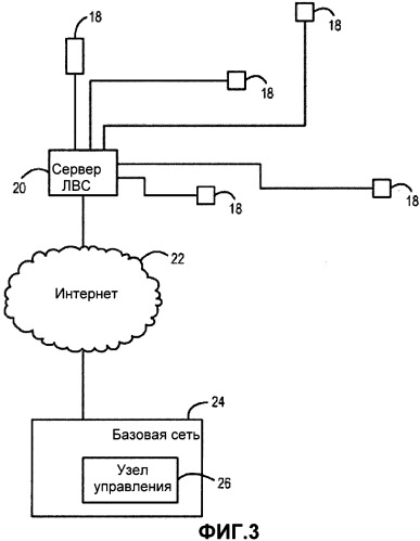 Способ задания мощности передачи в нисходящей линии связи (патент 2534035)