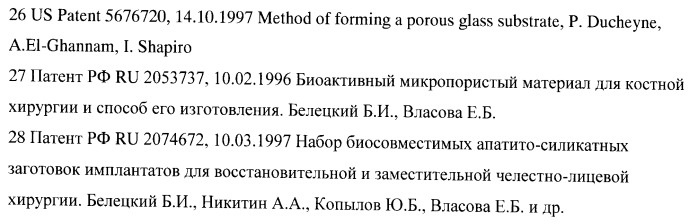 Способ получения пористого керамического материала на основе пирофосфата кальция (патент 2531377)