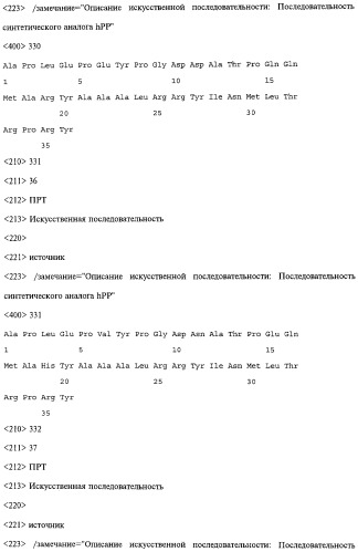 Аналог панкреатического полипептида человека (варианты), фармацевтическая композиция на его основе, способ лечения ожирения или диабета, способ снижения аппетита, уменьшения поглощения пищи или снижения потребления калорий и способ косметического снижения массы посредством указанного аналога (патент 2506273)