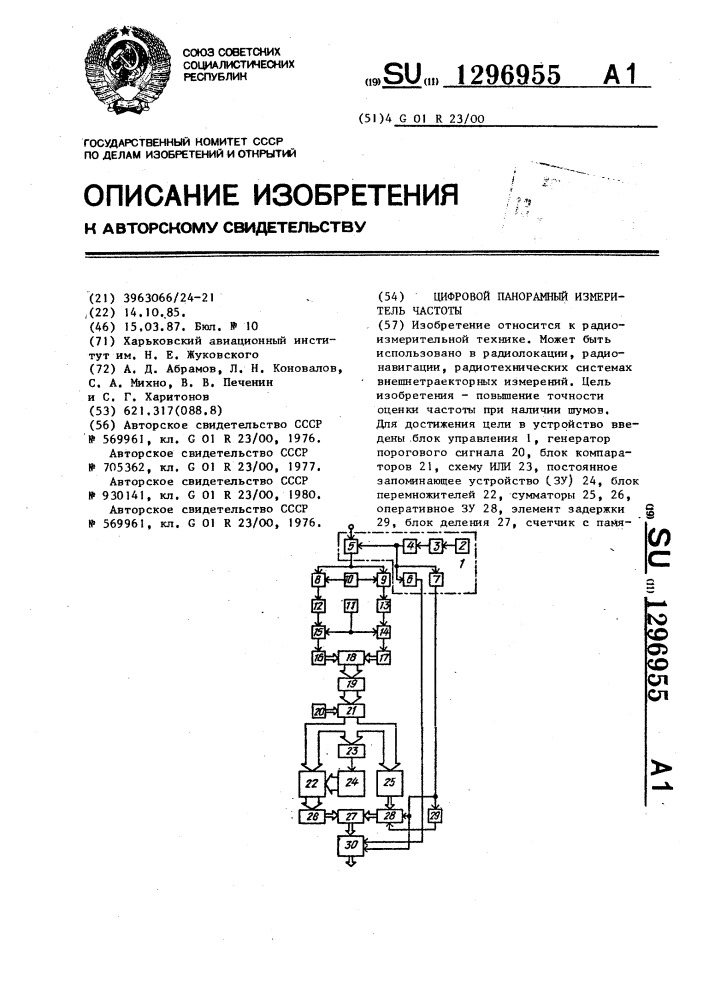 Цифровой панорамный измеритель частоты (патент 1296955)