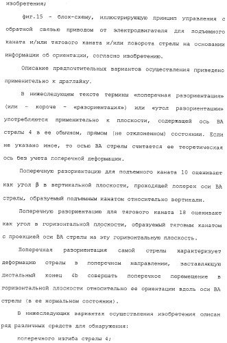 Способ и устройство для мониторинга режима нагрузки драглайна или электрического одноковшового экскаватора (патент 2311511)