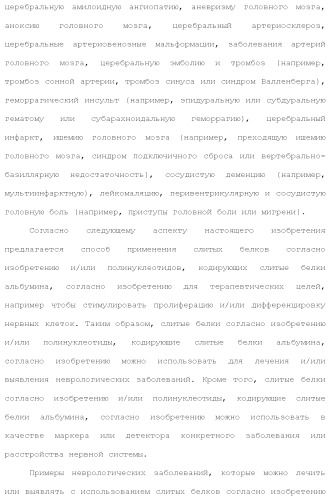 Слитые белки альбумина (патент 2369404)