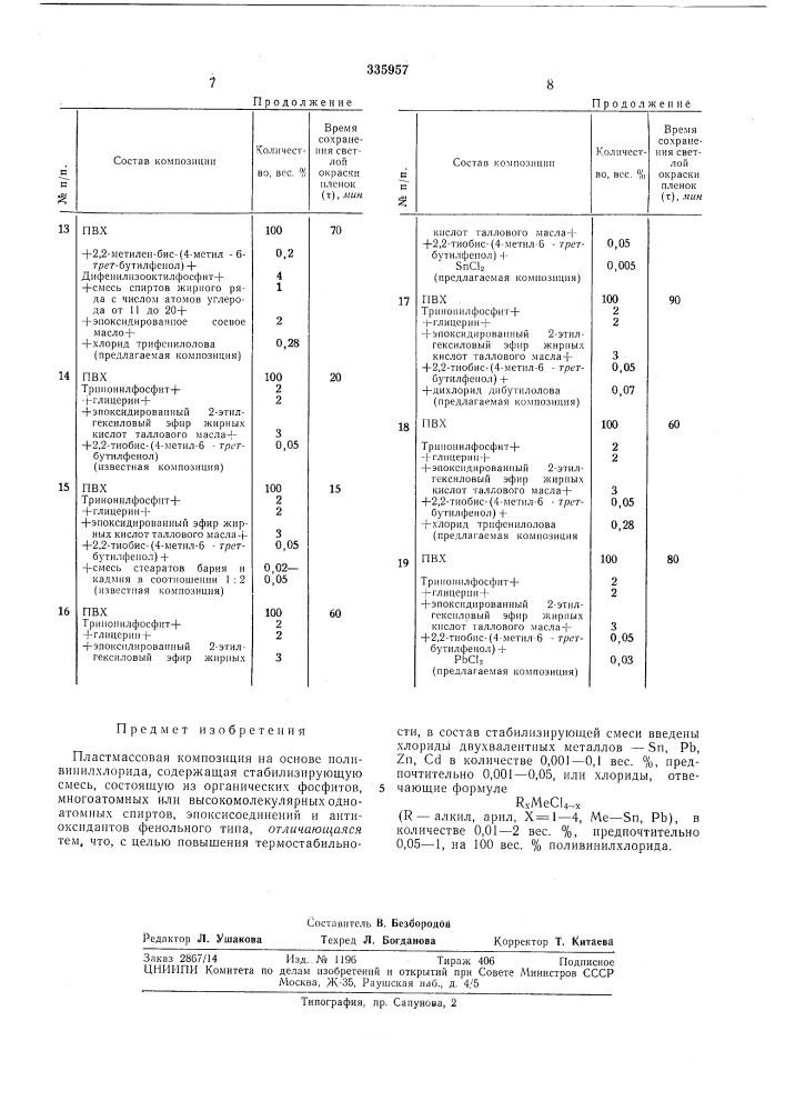 Пластмассовая композиция на основе поливинилхлорида•сш&gt; &amp;еюэнамftilsfw-l •имиотеиа (патент 335957)