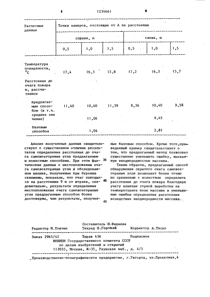 Способ обнаружения очага самовозгорания угля в массиве (патент 1234661)