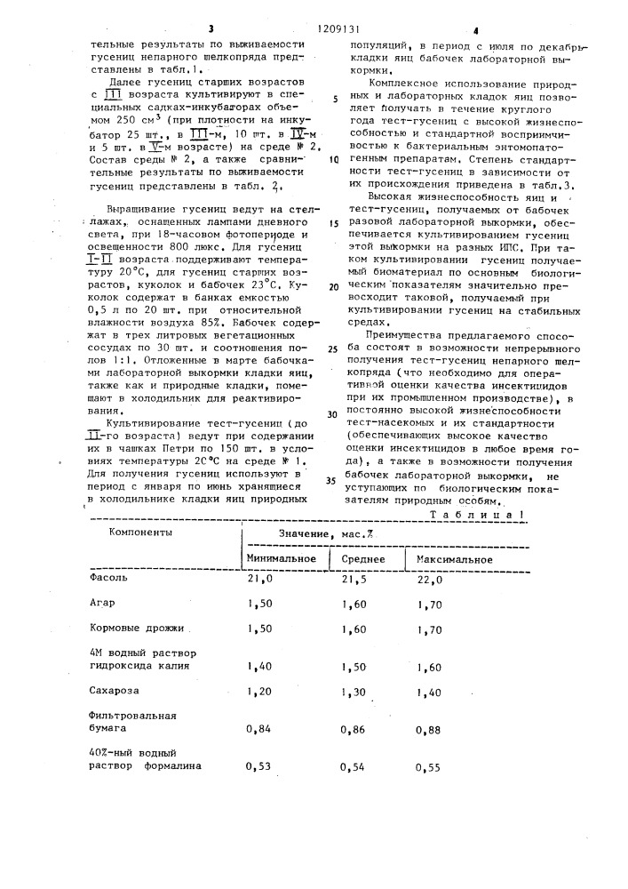 Способ получения тест-гусениц непарного шелкопряда и питательные среды для получения тест-гусениц непарного шелкопряда природной кладки и гусениц младших и старших возрастов лабораторной выкормки (патент 1209131)