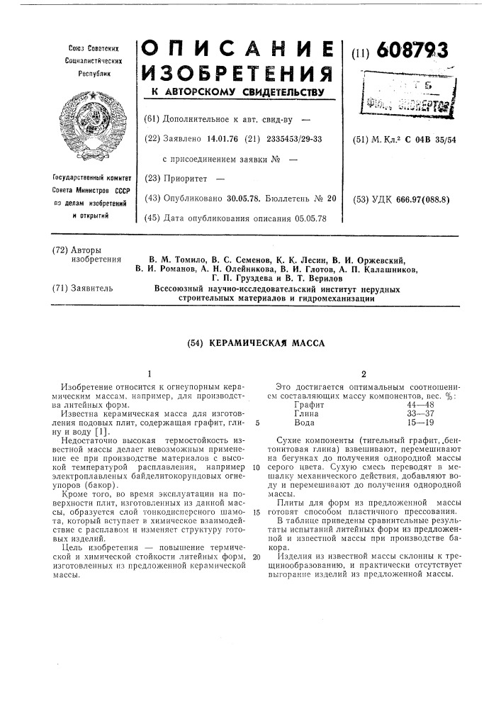 Керамическая масса (патент 608793)