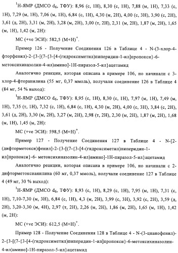 Замещенные производные хиназолина как ингибиторы ауроракиназы (патент 2323215)