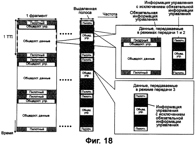 Мобильная станция, базовая станция и способ осуществления связи (патент 2414105)