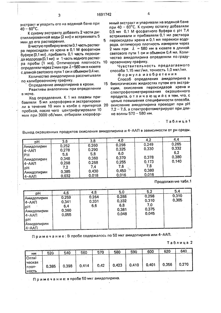 Способ определения амидопирина в биологических жидкостях (патент 1691742)