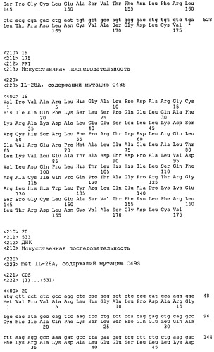 Гомогенные препараты il-28 и il-29 (патент 2518324)