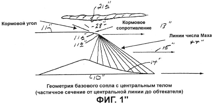 Реактивный двигатель сверхзвукового летательного аппарата (патент 2499739)