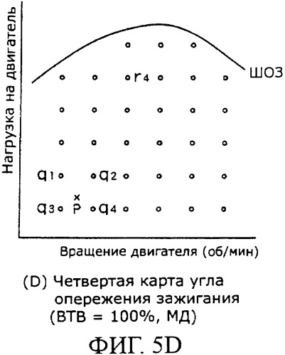 Двигатель внутреннего сгорания с двойной системой впрыска топлива (патент 2358143)