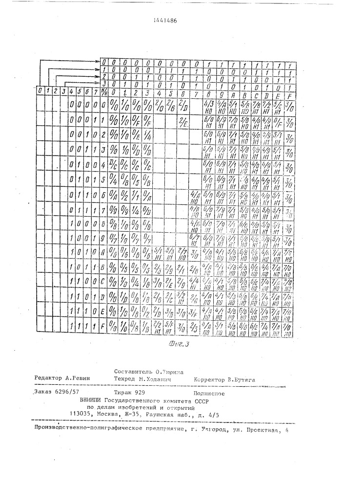 Преобразователь табличных кодов (патент 1441486)