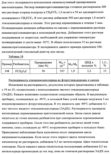 Сополимеры с новыми распределениями последовательностей (патент 2345095)