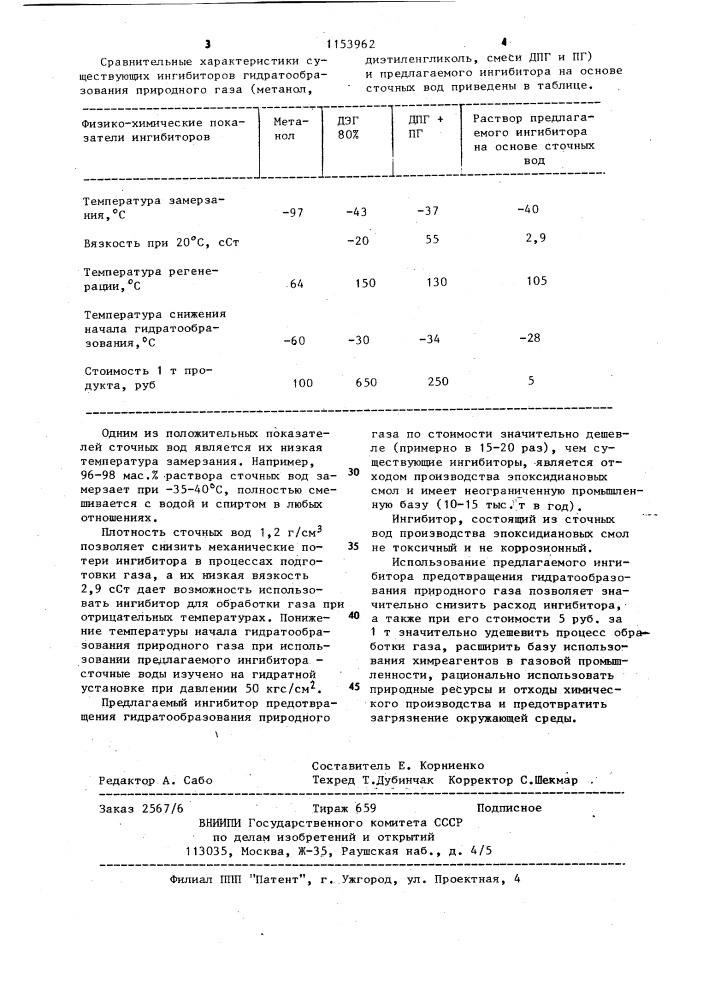 Ингибитор гидратообразования природного газа (патент 1153962)