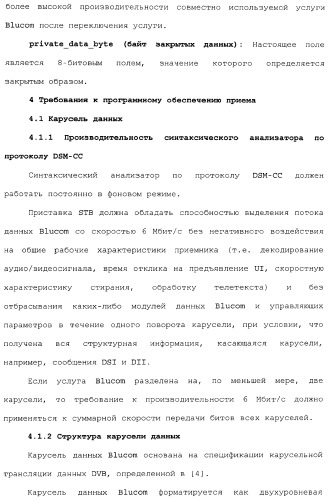 Способы и устройства для передачи данных в мобильный блок обработки данных (патент 2367112)