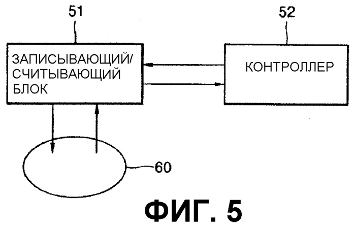 Носитель информации и способ и устройство записи/воспроизведения данных (патент 2308100)