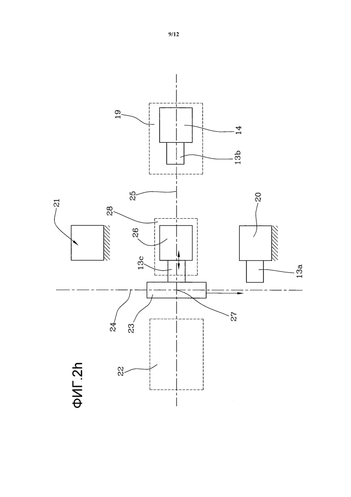 Способ и оборудование для управления производством шин для колес транспортных средств (патент 2616689)