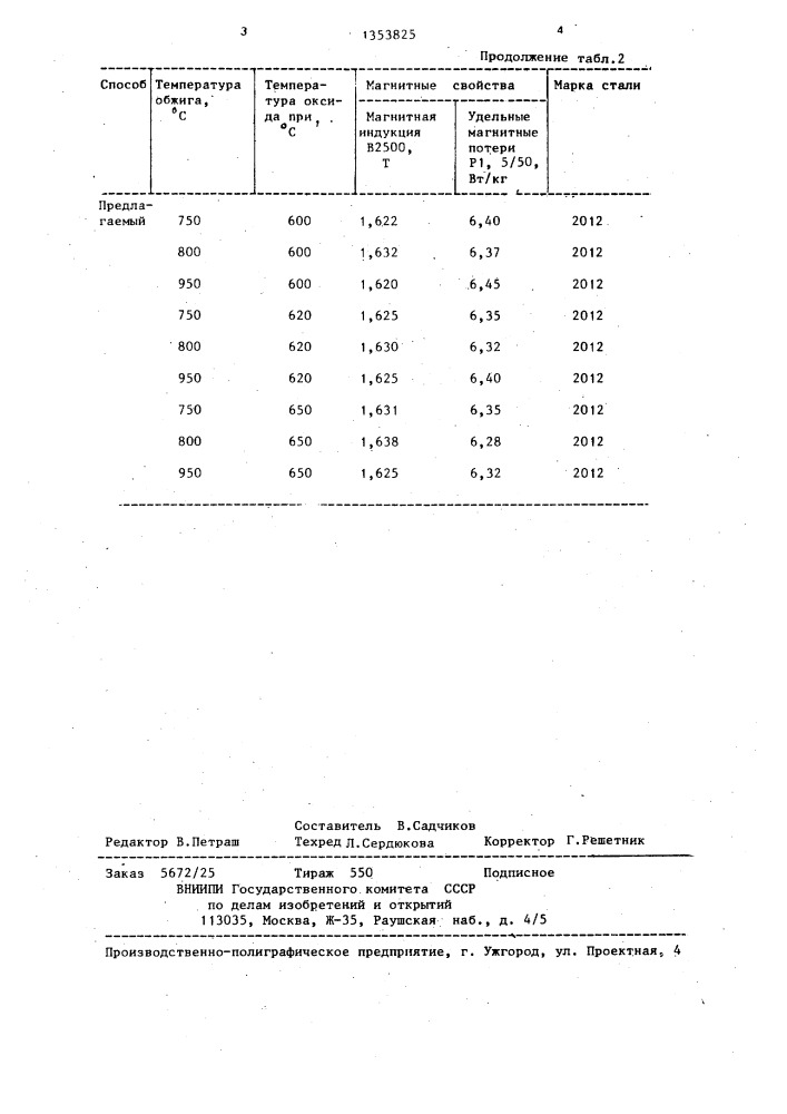 Способ термической обработки листов магнитопровода (патент 1353825)