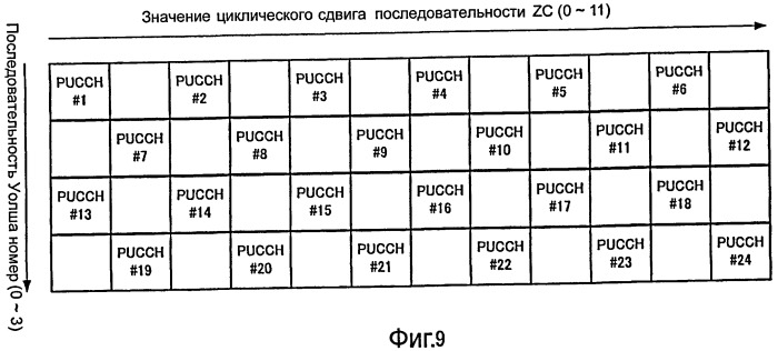 Устройство беспроводной связи и способ расширения сигнала ответа (патент 2480908)