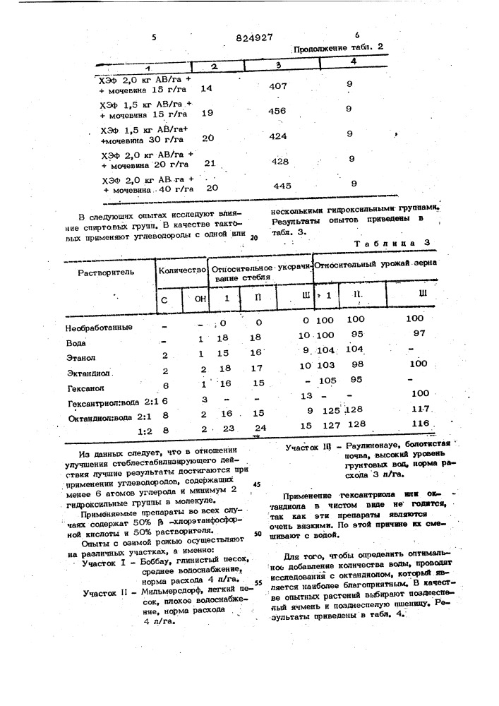 Средство для стабилизации стеблей у хлебных злаксж1изобретение относится к qjeflctsam регулирования роста растений.известно, что культурные растения, которые вследствие своих морфологических свойств имеют склонность к полеганию, в jj особенности хлебные злаки, стабилизируют посредством обработки }ь -хлорэтанфосфоновой кислотой в период вегетации у1}.применение jb -хлорэтанфосфоновой кислоты приводит не только к устранению обу-ю словленных полеганием недостатков, например затруднение машинной уборки, снн- • жение урожайности и ухудшение качества в реультате прорастания зерна,-но способствует такисе при неполегших хлебах за- 15 метному повышению урожайности. поскольку получение |ъ-хлорэтанфосфоновойкислоты связано с известными трудностями, то желательно максимальное снижение расхода (ь -хлорэтанфосфоновой кисло'ты при со- 20 хранении эффективности действия средства для стабилизации стеблей у хлебных злаков.цель изобретения - повышение эффективности средства.'25указанная цель достигается тем, что средство для стабилизации стеблей у хлебных злаков на базе f% - хлорэтанфосфоновой кислоты и воды содержит мочевину,и октандиол,^ причем соотношение компонентов составляет, вес.%:1&gt;&amp;&gt;&amp; -хлорэтанфосфоновая кислота5о, омочевинао,5-1,ооктандиол16,о-17,оводаостальноедобавление мочевины вызывает рост&lt;^ задерживающее' действие в отличие от добавления ее при растущих растениях,, когда oiia действует как удобрение и стимулирует ускорение роста растений. не было известно о характере действия в этом направлении упомянутых спиртов.обнаружено, кроме того,что комбинированное применение мочовнны и многоатомных спиртов с fb -хлорэтанфосфоновой кислотой вызывает повышение биологического эффекта по сравнению с применением только фосфоновой кислоты с мочевиной (патент 824927)