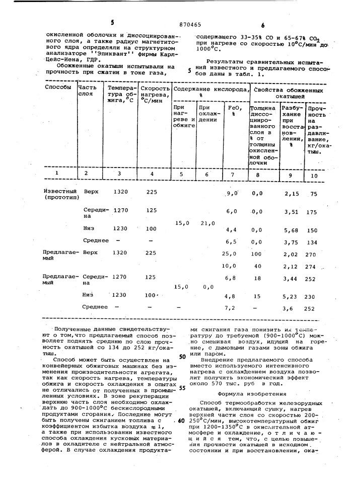 Способ термообработки железорудных окатышей (патент 870465)