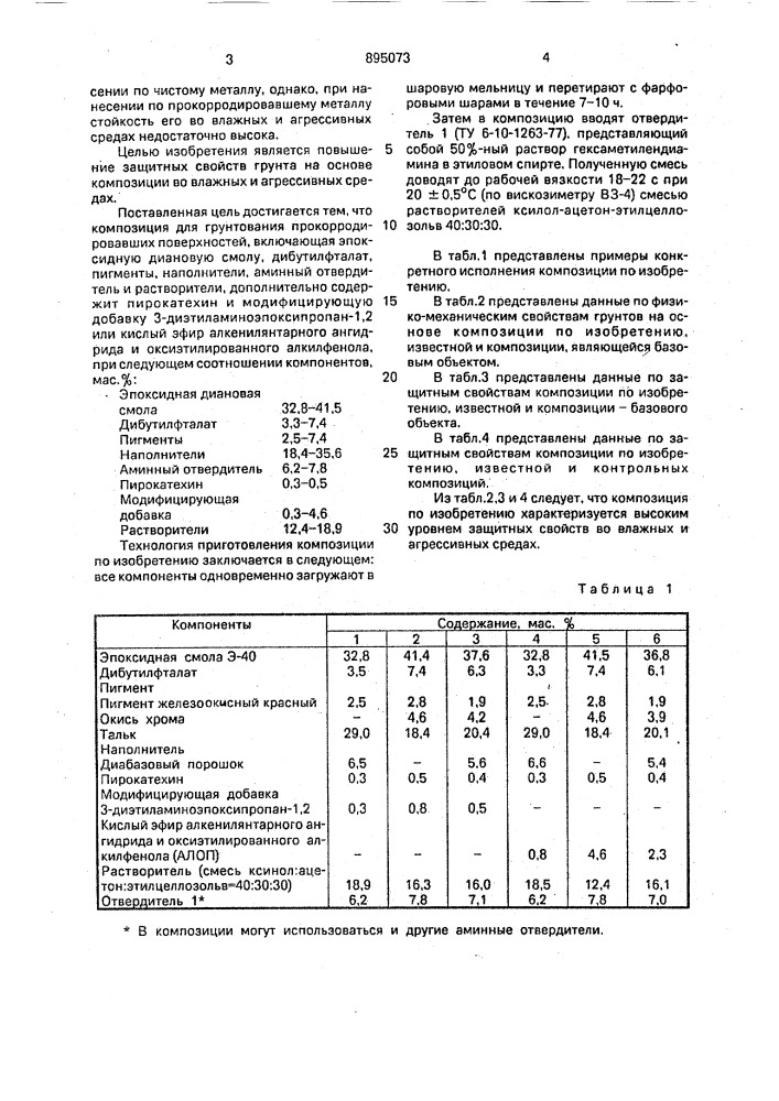 Композиция для грунтования прокорродировавших поверхностей (патент 895073)