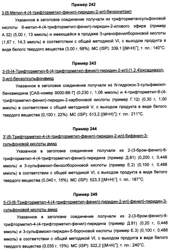 Производные пиридина и пиримидина в качестве антагонистов mglur2 (патент 2451673)