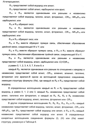 Соединения, представляющие собой стиролильные производные, для лечения офтальмических заболеваний и расстройств (патент 2494089)