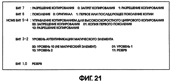 Воспроизводящее устройство и способ воспроизведения (патент 2253146)