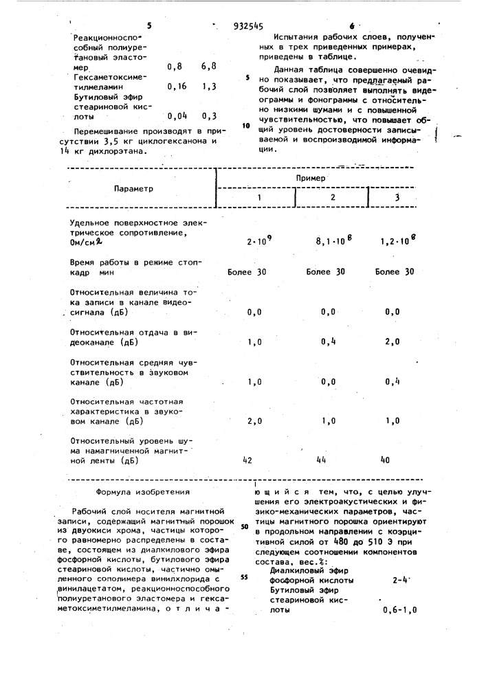 Рабочий слой носителя магнитной записи (патент 932545)