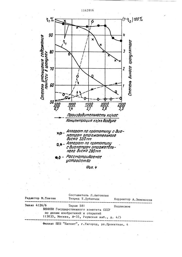 Устройство для очистки зерновых и гранулированных материалов от примесей (патент 1163916)