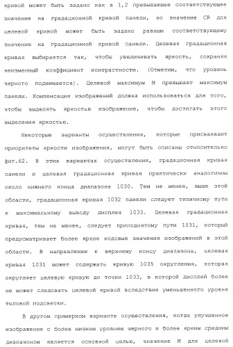 Способы и системы для управления источником исходного света дисплея с обработкой гистограммы (патент 2456679)