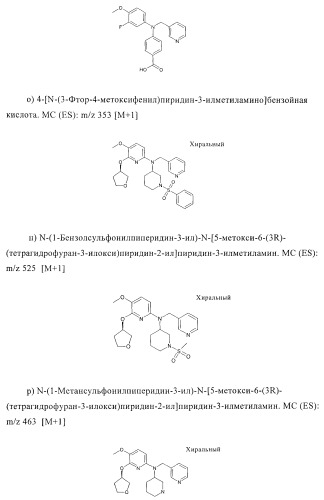 Ингибиторы фосфодиэстеразы 4, включая аналоги n-замещенного диариламина (патент 2388750)