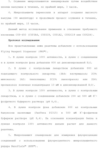 Хиназолины, полезные в качестве модуляторов ионных каналов (патент 2440991)