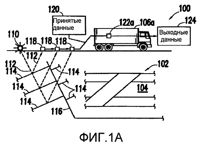 Способ и система для службы контекста данных (патент 2493590)