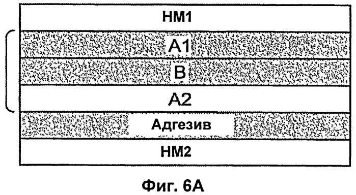 Экструзионно-склееные ламинаты для абсорбирующих изделий (патент 2492840)