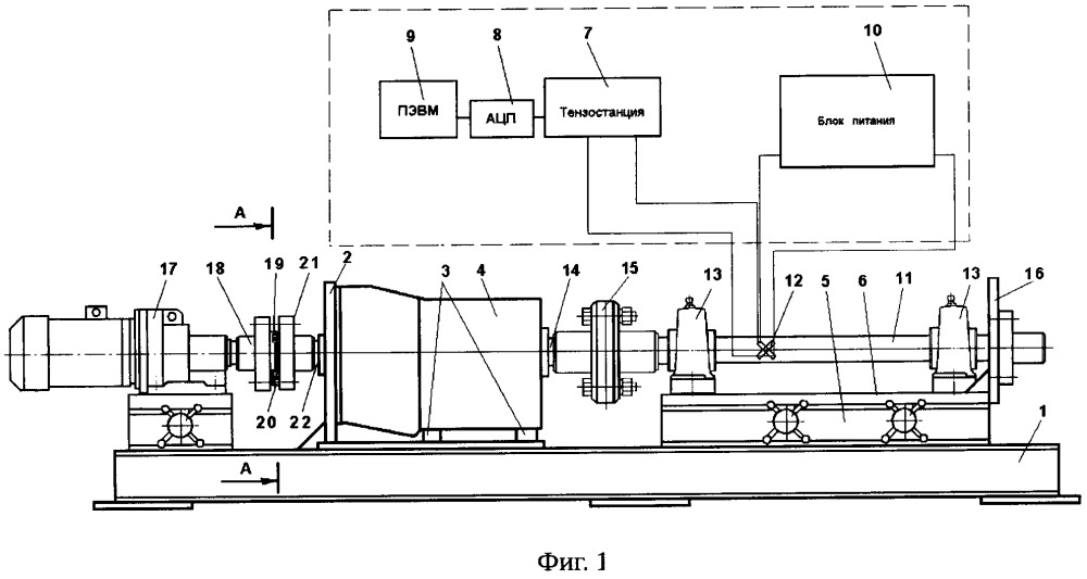Способ определения демпфирующих свойств элементов трансмиссии и стенд для его осуществления (патент 2659762)