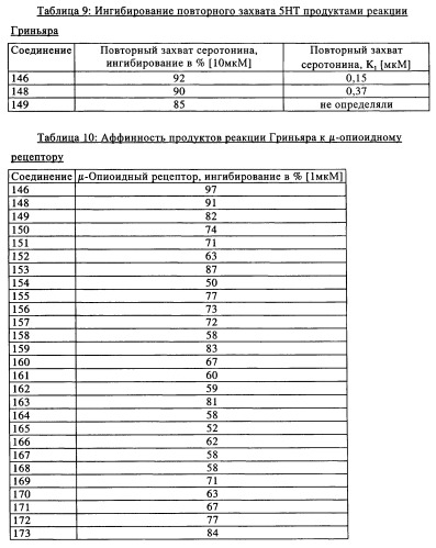 Замещенные производные циклогексилметила (патент 2451009)