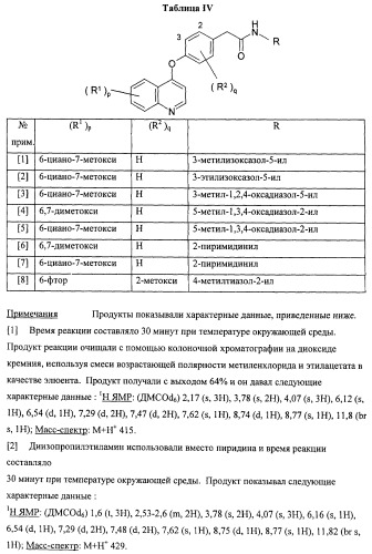 Производные хинолина (патент 2454411)