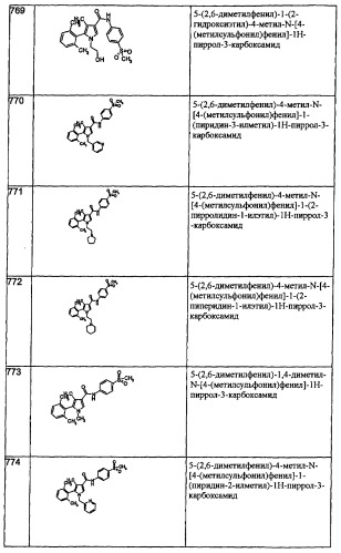 Производные пиррола как лекарственные вещества (патент 2470916)