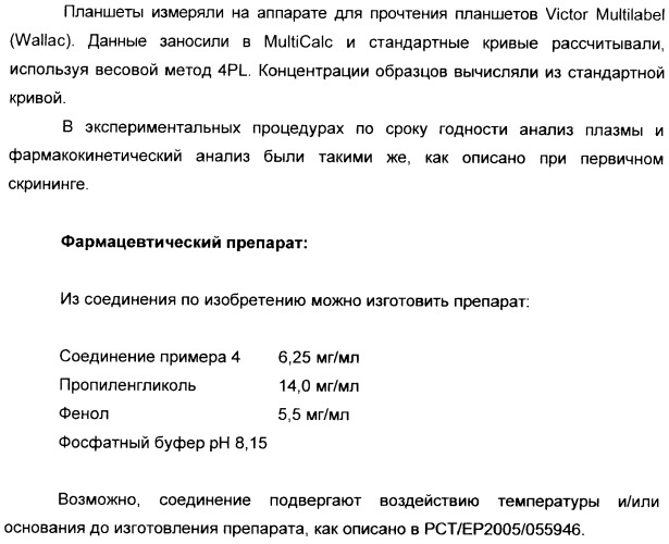 Ацилированные glp-1 соединения (патент 2434019)