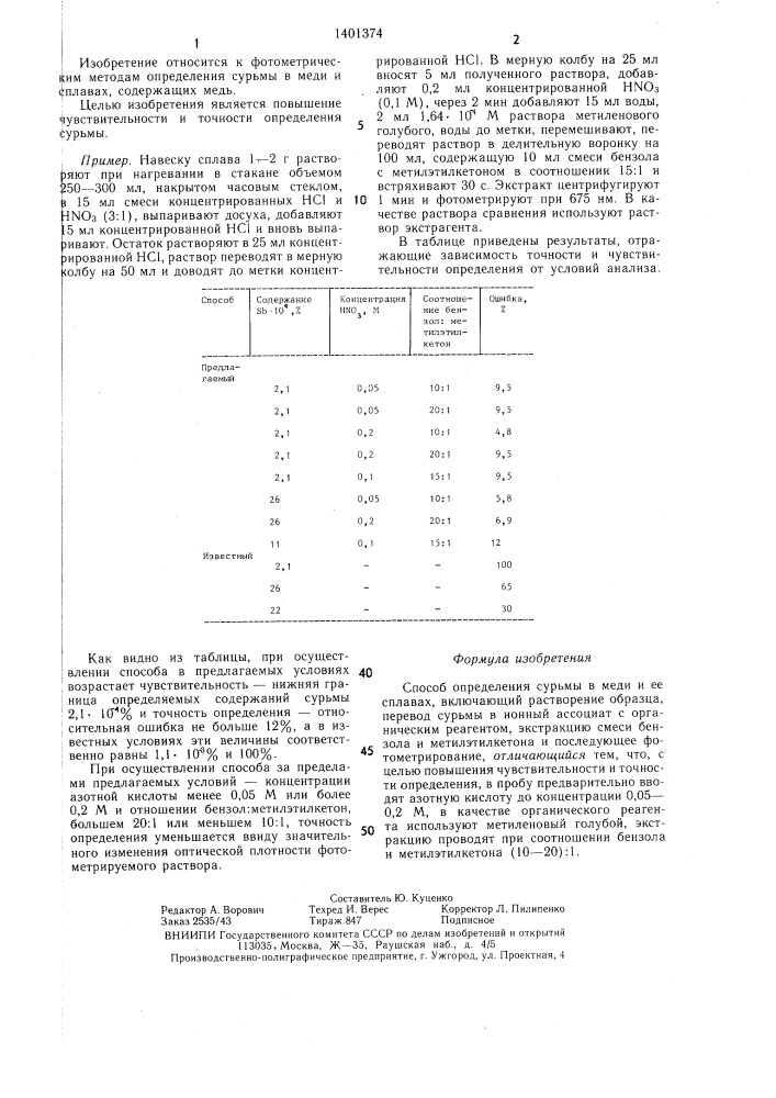 Способ определения сурьмы в меди и ее сплавах (патент 1401374)