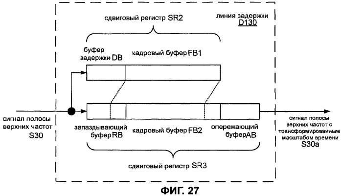 Системы, способы и устройство широкополосного речевого кодирования (патент 2381572)