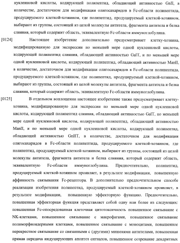 Конструкции слияния и их применение для получения антител с повышенными аффинностью связывания fc-рецептора и эффекторной функцией (патент 2407796)