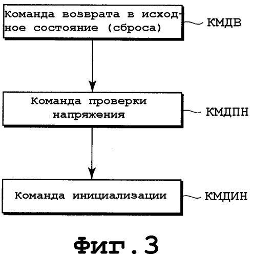 Карточка и ведущее устройство (патент 2365996)