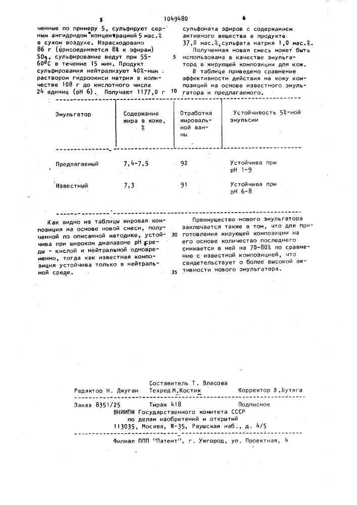 Способ получения эмульгатора для жирования кож (патент 1049480)