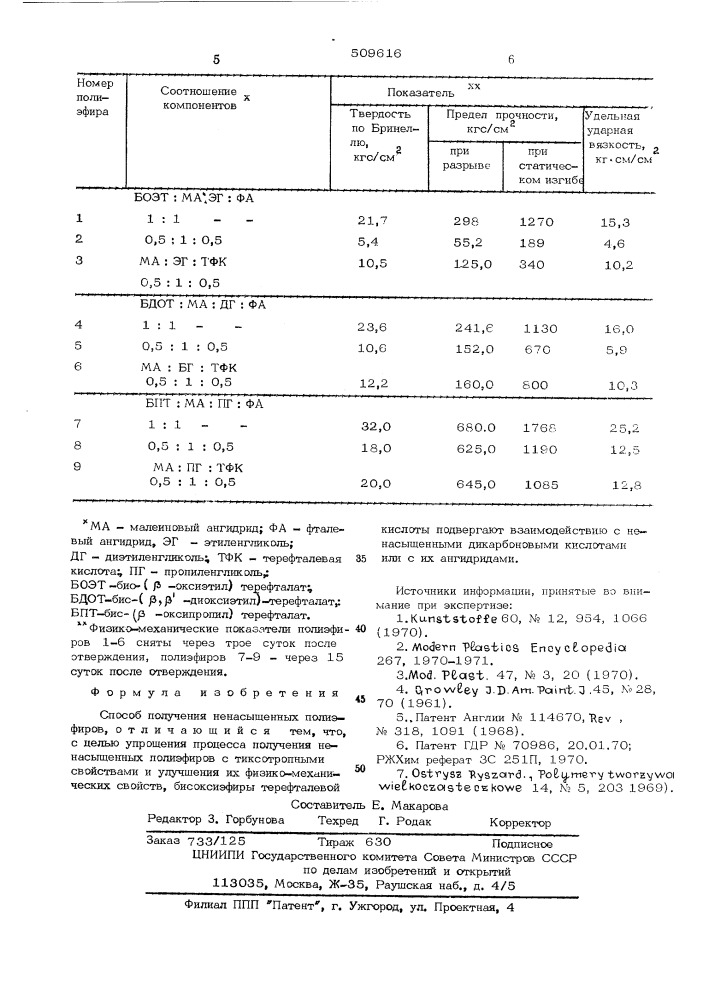 Способ получения ненасыщенныхполиэфиров (патент 509616)