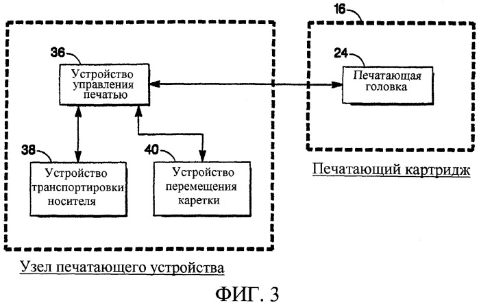 Струйная печатающая головка и способ ее эксплуатации (патент 2285617)